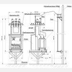 Мачтовые КТП/М 25-250 кВА 3